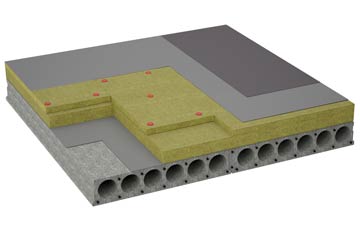 considerations of Glynmorlas flat roofing insulation